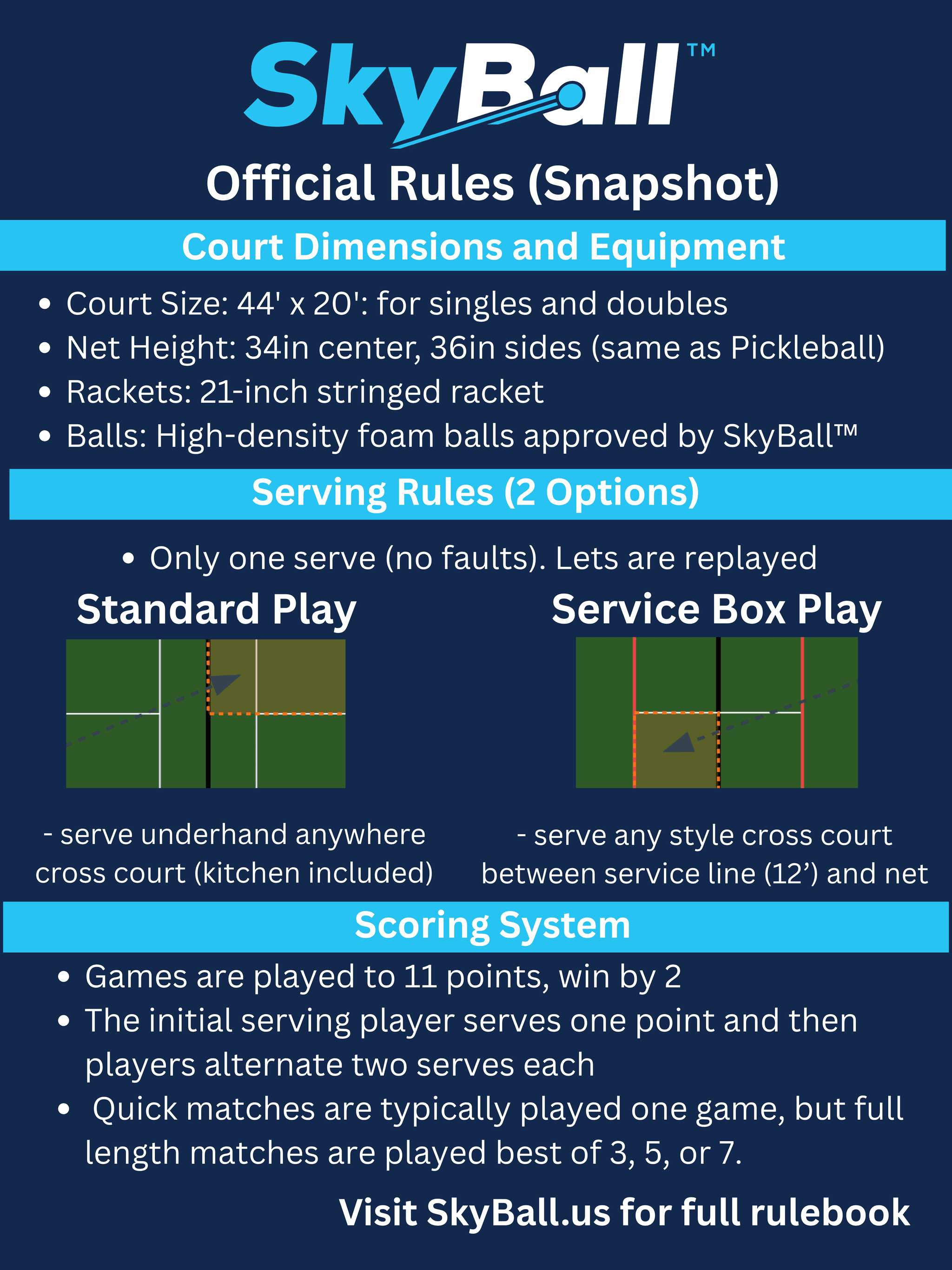 Skyball Rules Overview